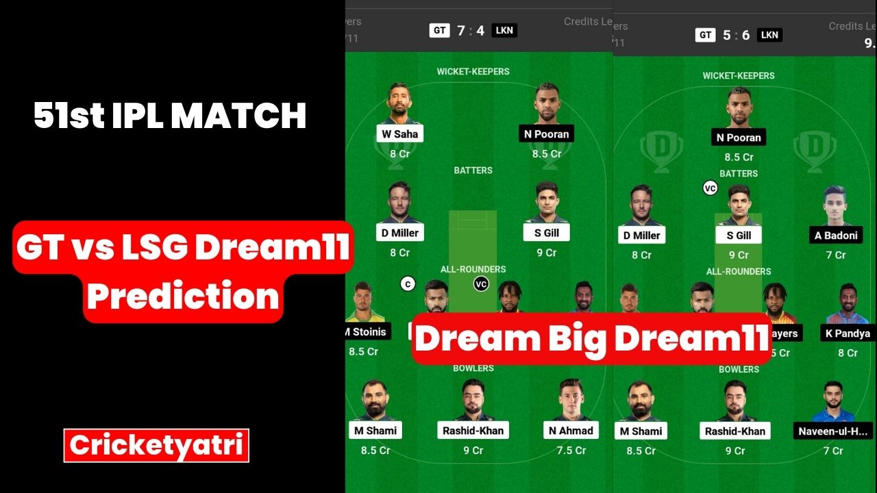 GT vs LSG Dream11 Prediction in Hindi