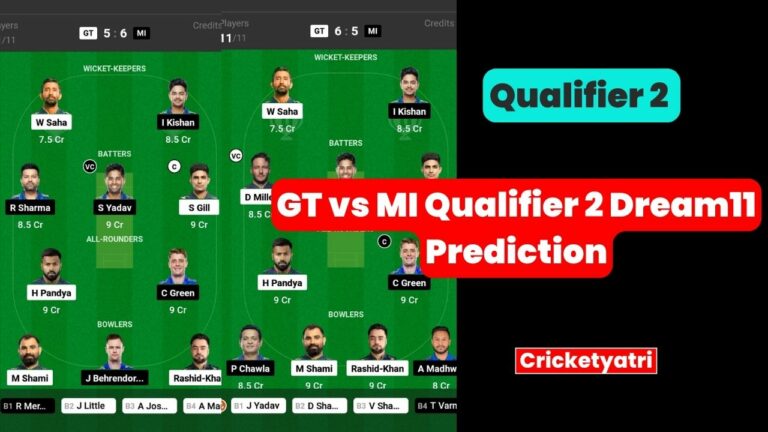 GT vs MI Qualifier 2 Dream11 Prediction in Hindi