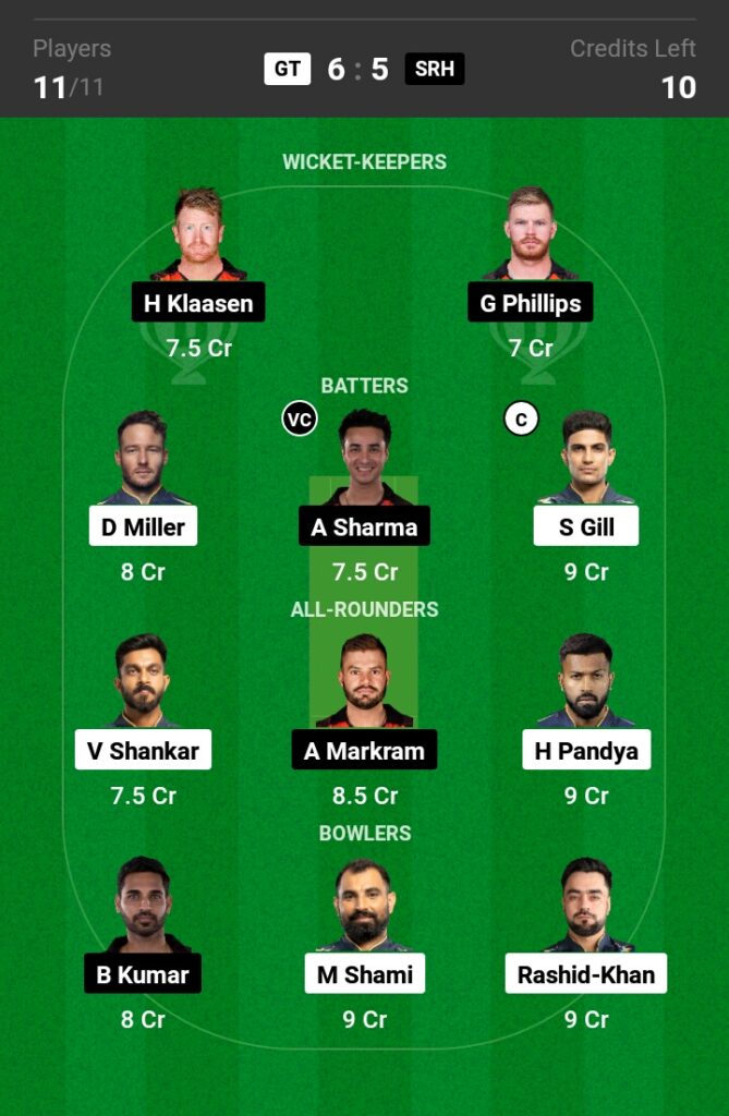 GT vs SRH Dream11 Prediction in Hindi