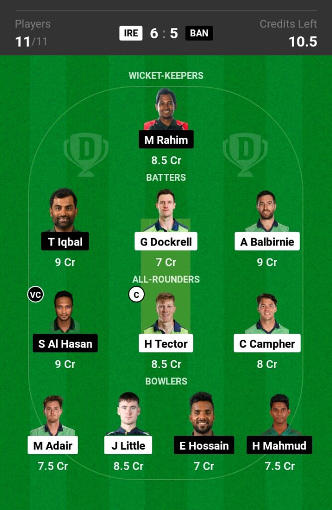 IRE vs BAN Dream11 Prediction in Hindi