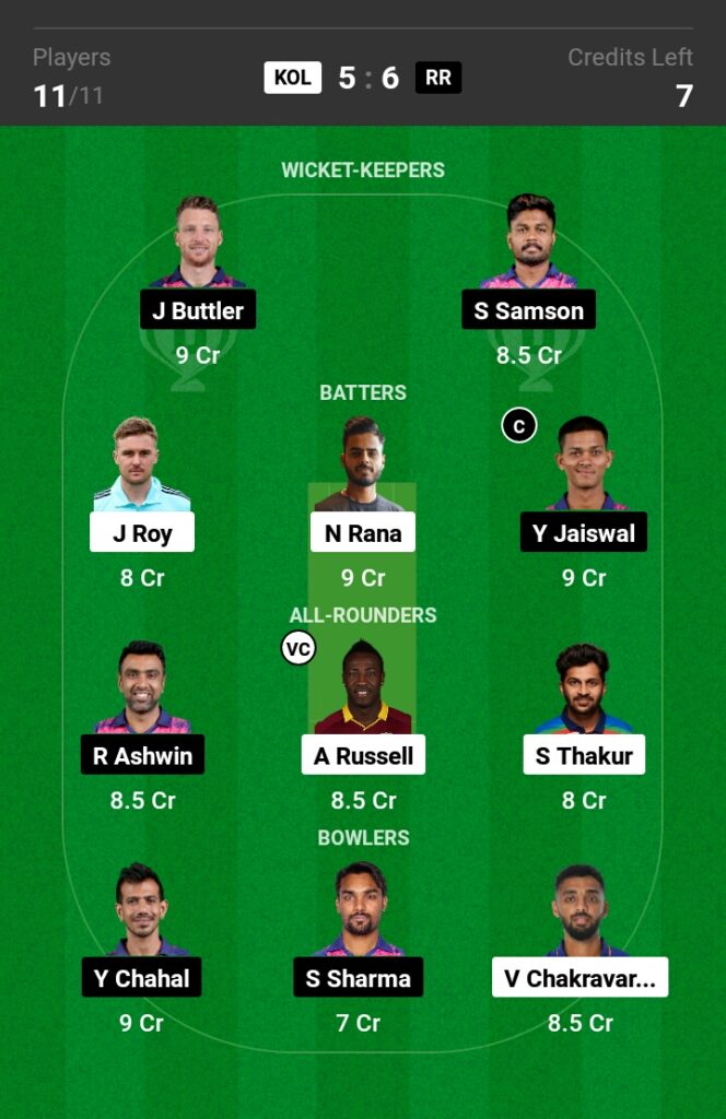 KKR vs RR Dream11 Prediction in Hindi