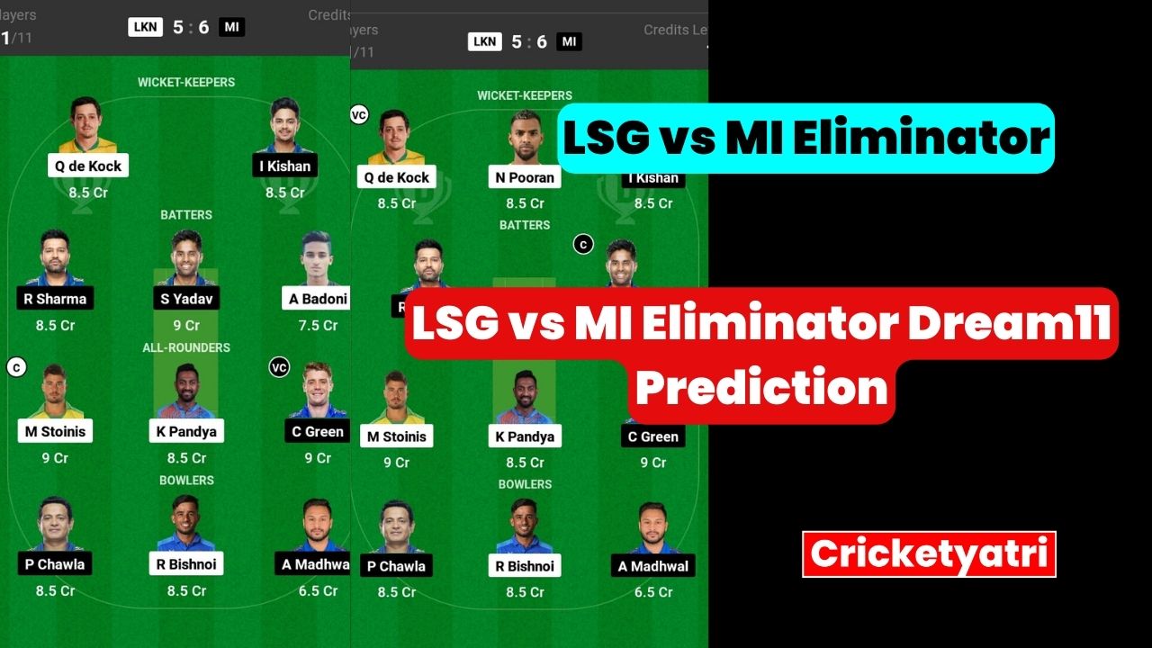 LSG vs MI Eliminator Dream11 Prediction in Hindi
