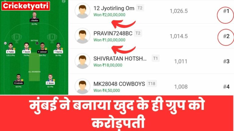 MI vs RR Dream 11 Winner