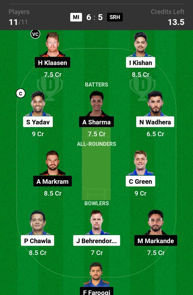 MI vs SRH Dream11 Prediction in Hindi