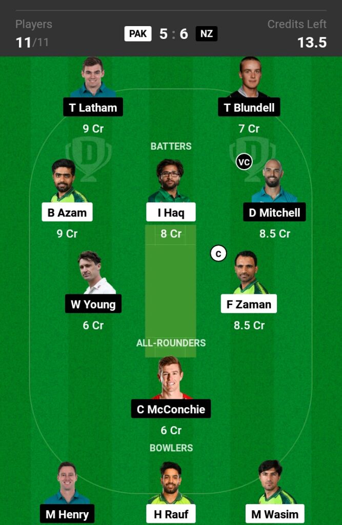 PAK vs NZ Dream11 Prediction in Hindi