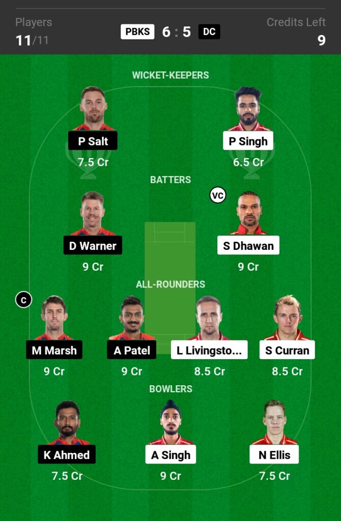 PBKS vs DC Dream11 Prediction in Hindi