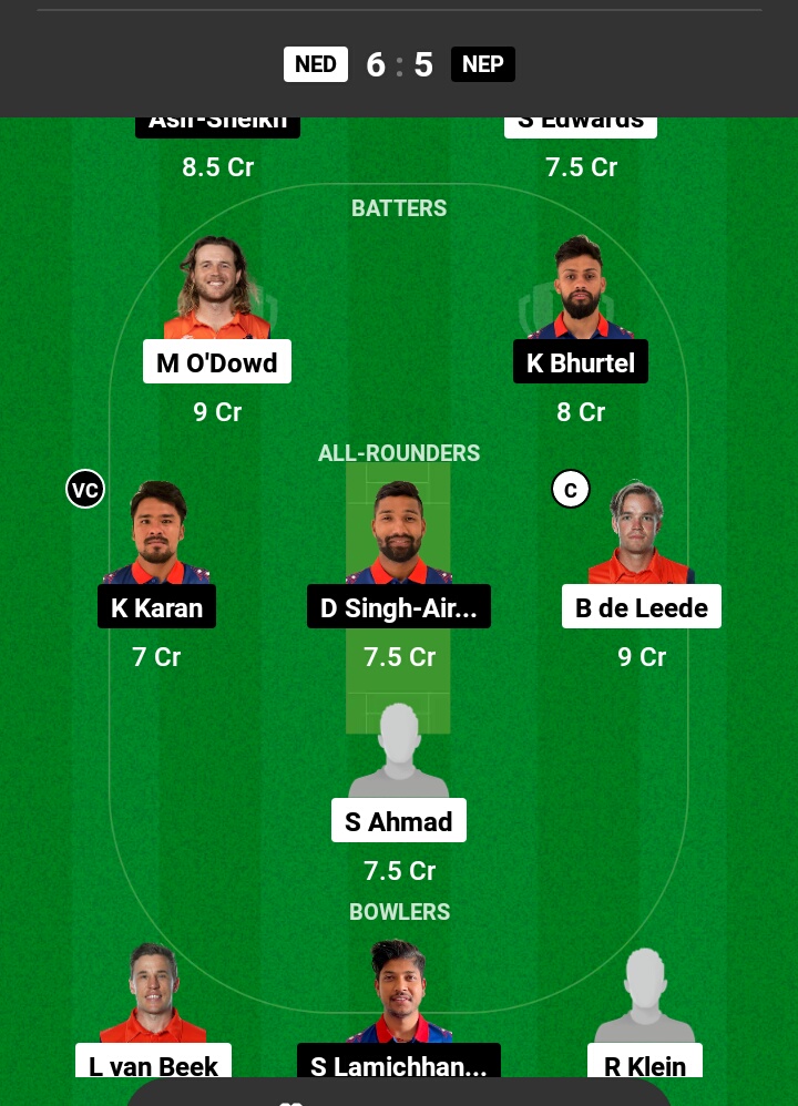 NED vs NEP Dream11 Prediction in Hindi