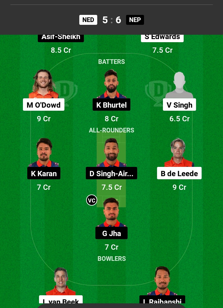 NED vs NEP Dream11 Prediction in Hindi