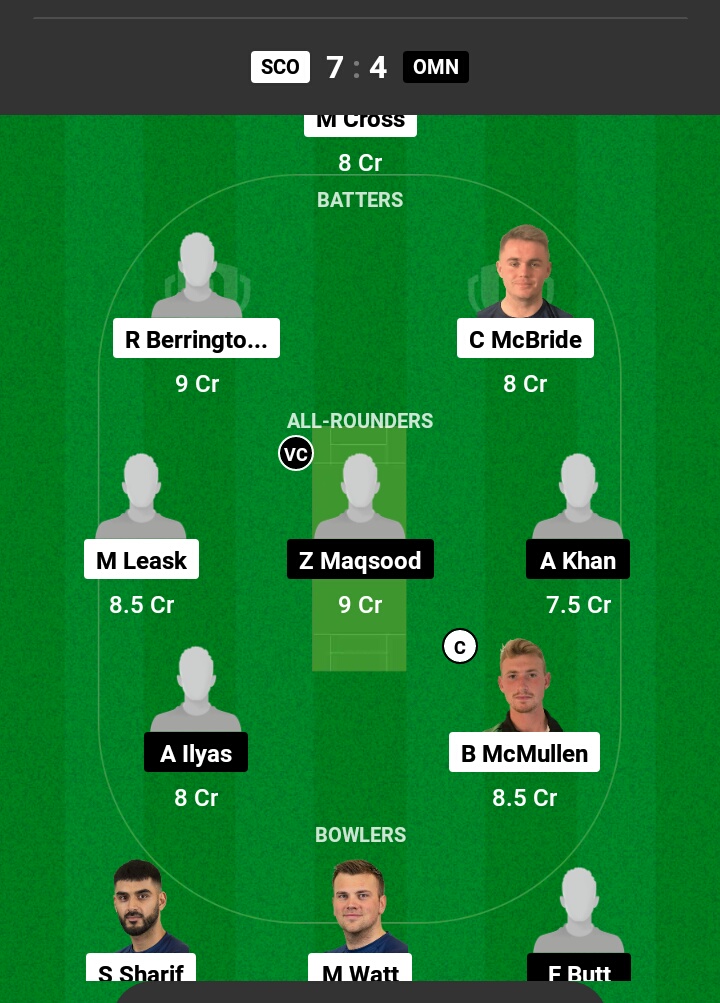 SCO vs OMN Dream11 Prediction in Hindi