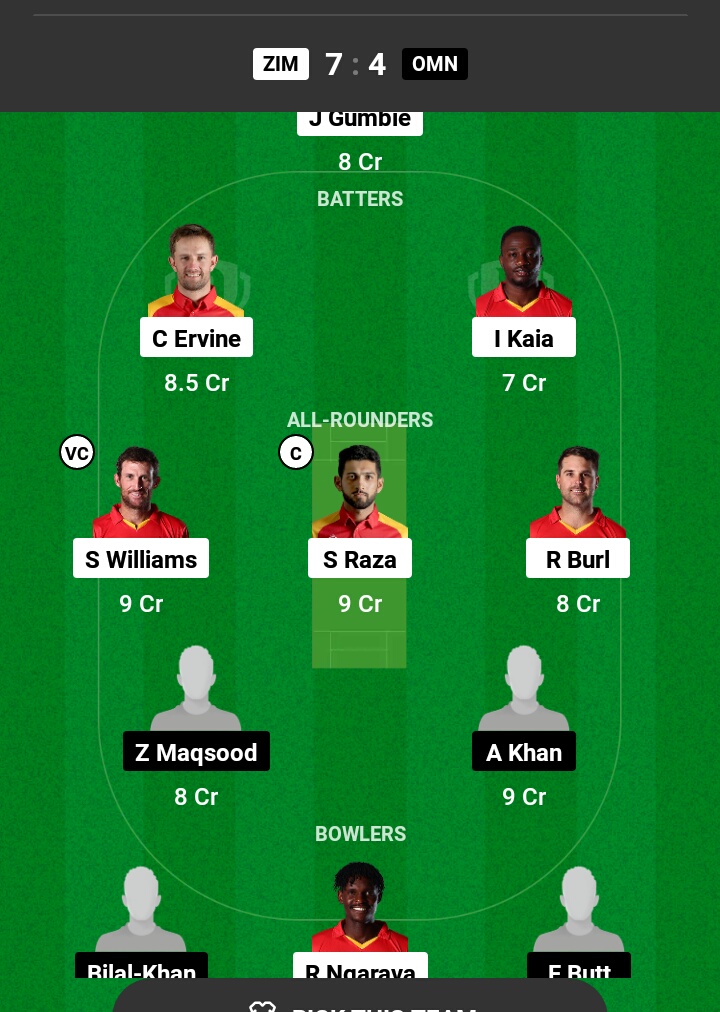 ZIM vs OMN Dream11 Prediction in Hindi