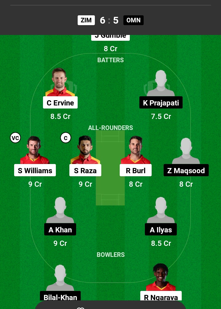 ZIM vs OMN Dream11 Prediction in Hindi