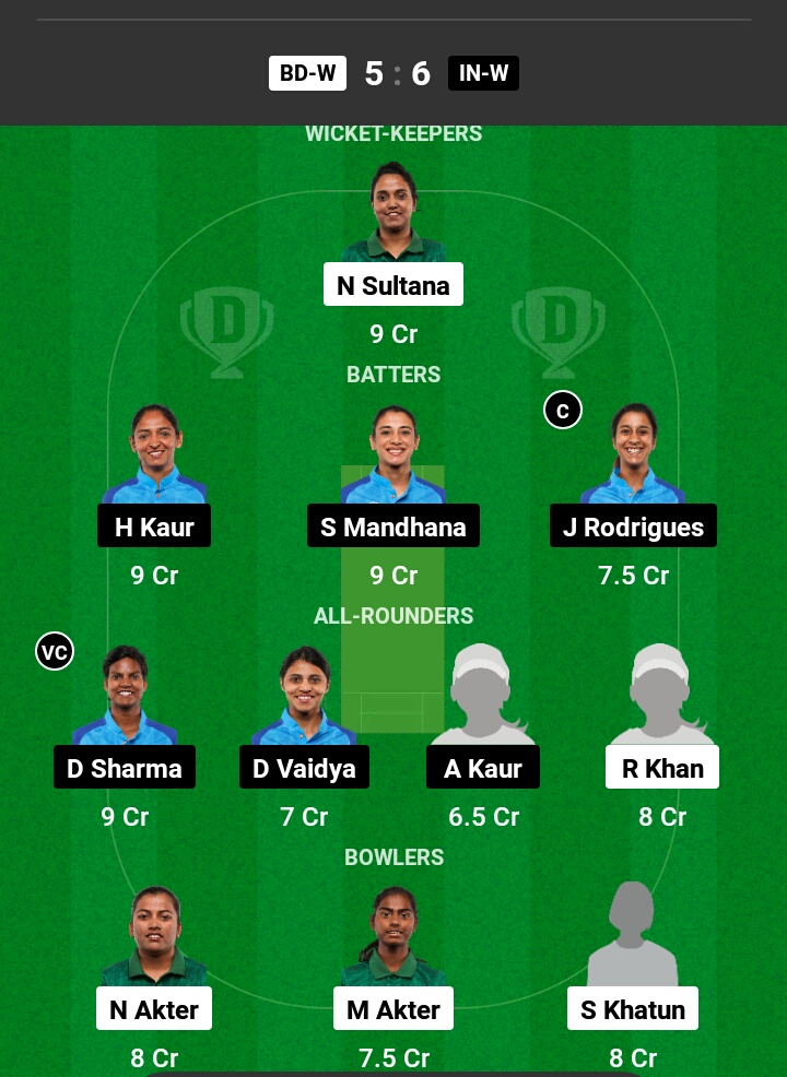 BAN-W vs IND-W Dream11 Prediction in Hindi