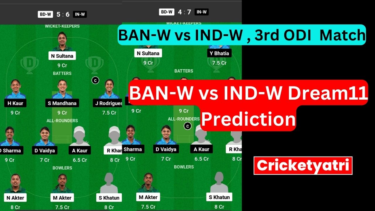 BAN-W vs IND-W Dream11 Prediction in Hindi