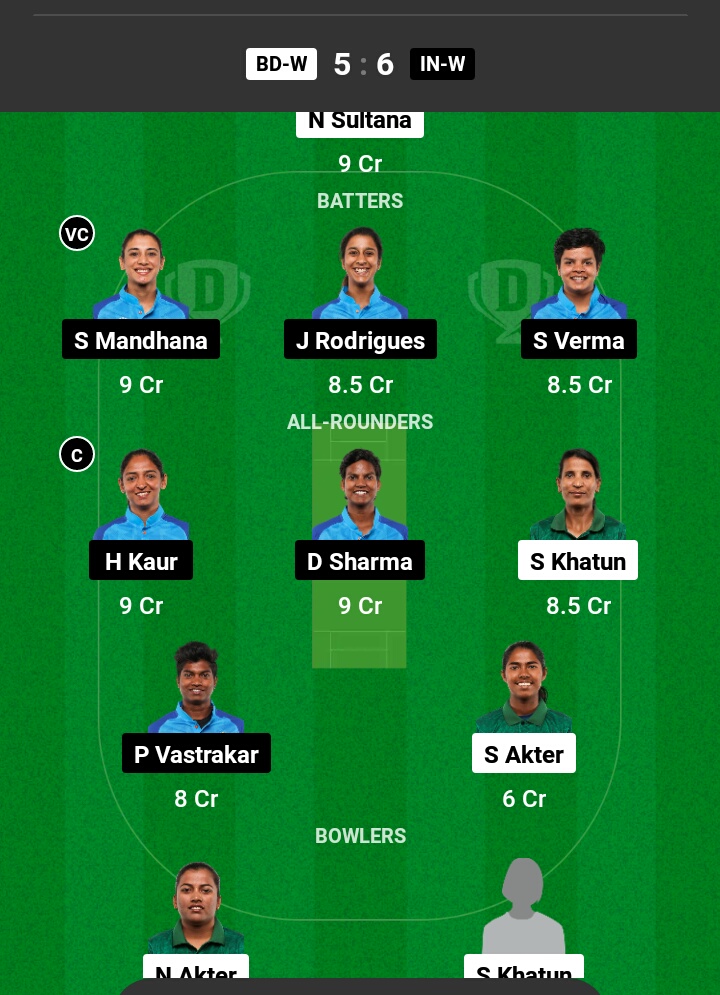 BAN-W vs IND-W Dream11 Prediction in Hindi