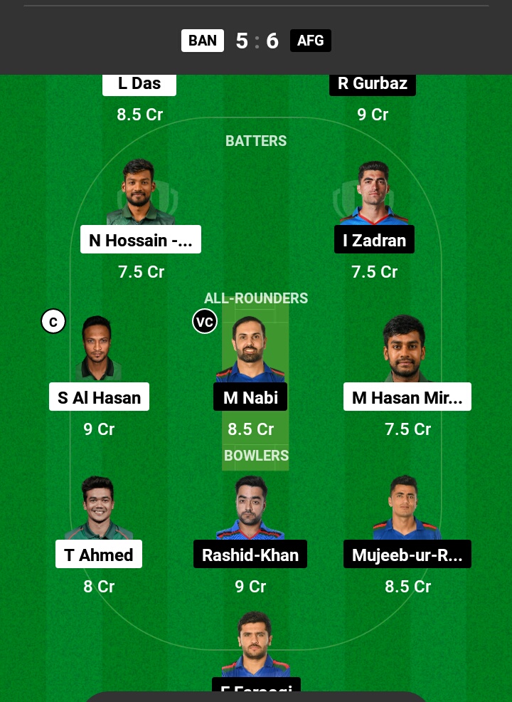 BAN vs AFG Dream11 Prediction in Hindi