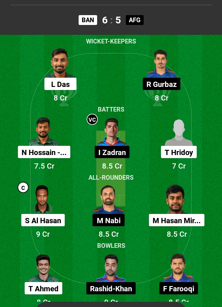 BAN vs AFG Dream11 Prediction in Hindi