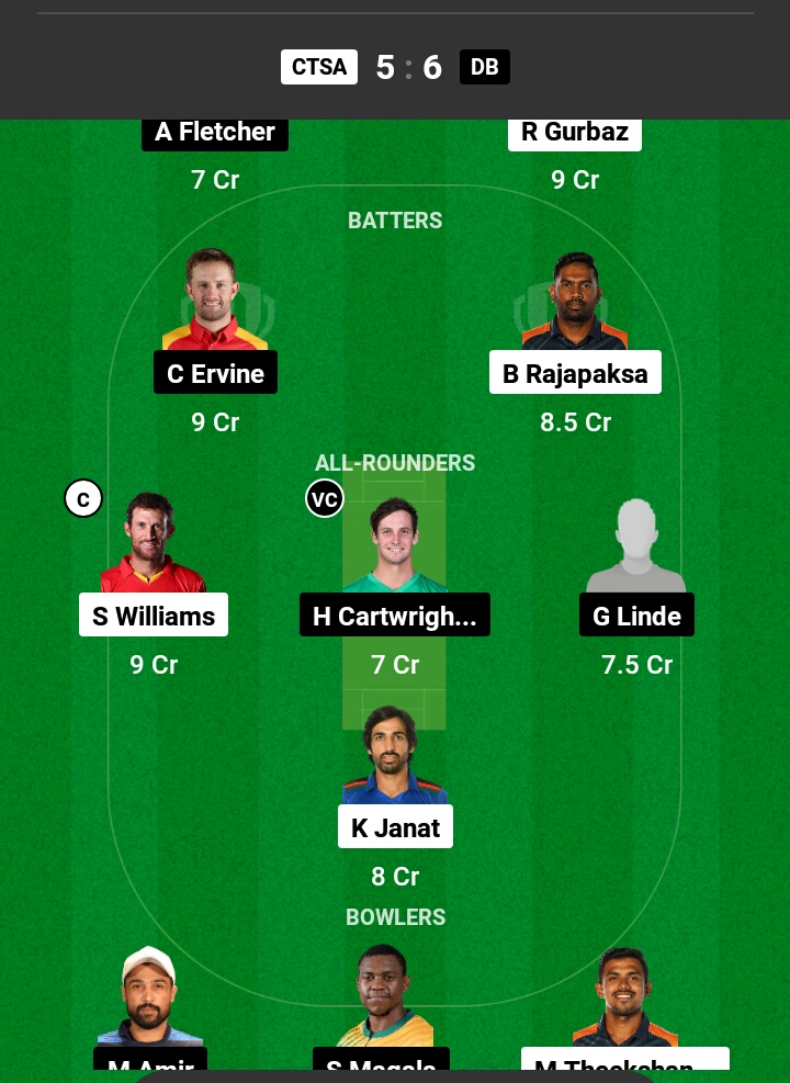 CTSA vs DB Dream11 Prediction in Hindi