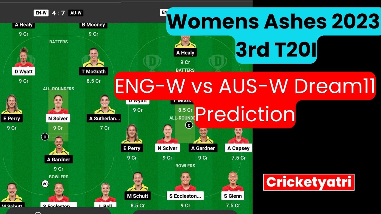 ENG-W vs AUS-W Dream11 Prediction in Hindi