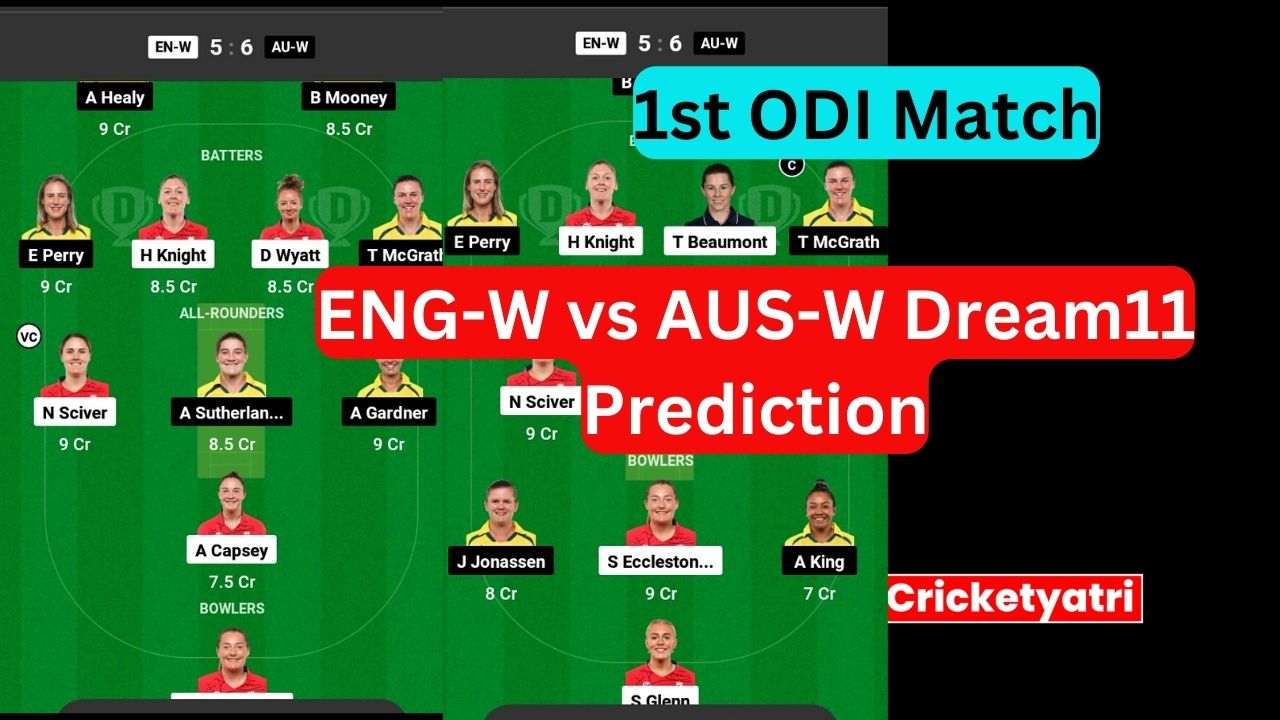 ENG-W vs AUS-W Dream11 Prediction in Hindi