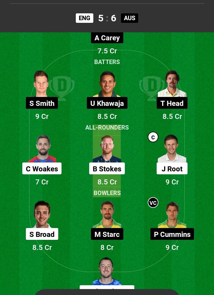 ENG vs AUS Dream11 Prediction in Hindi