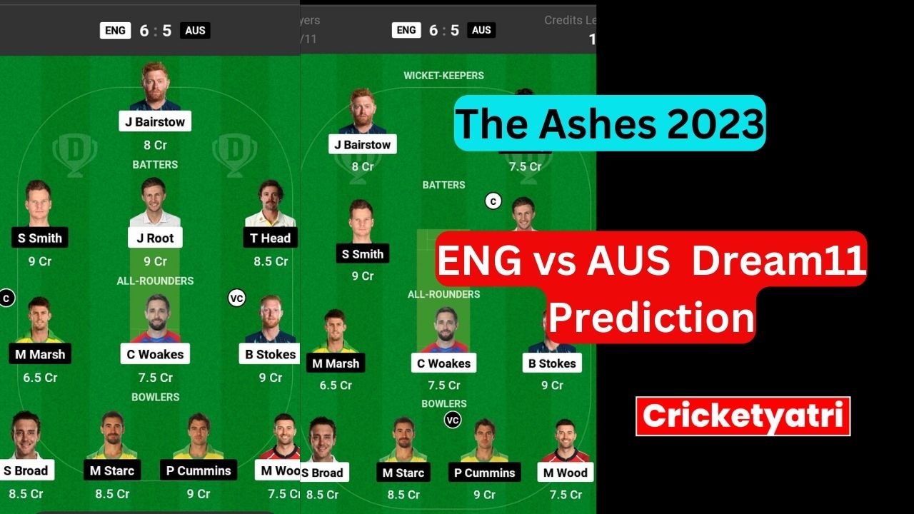 ENG vs AUS Dream11 Prediction in Hindi