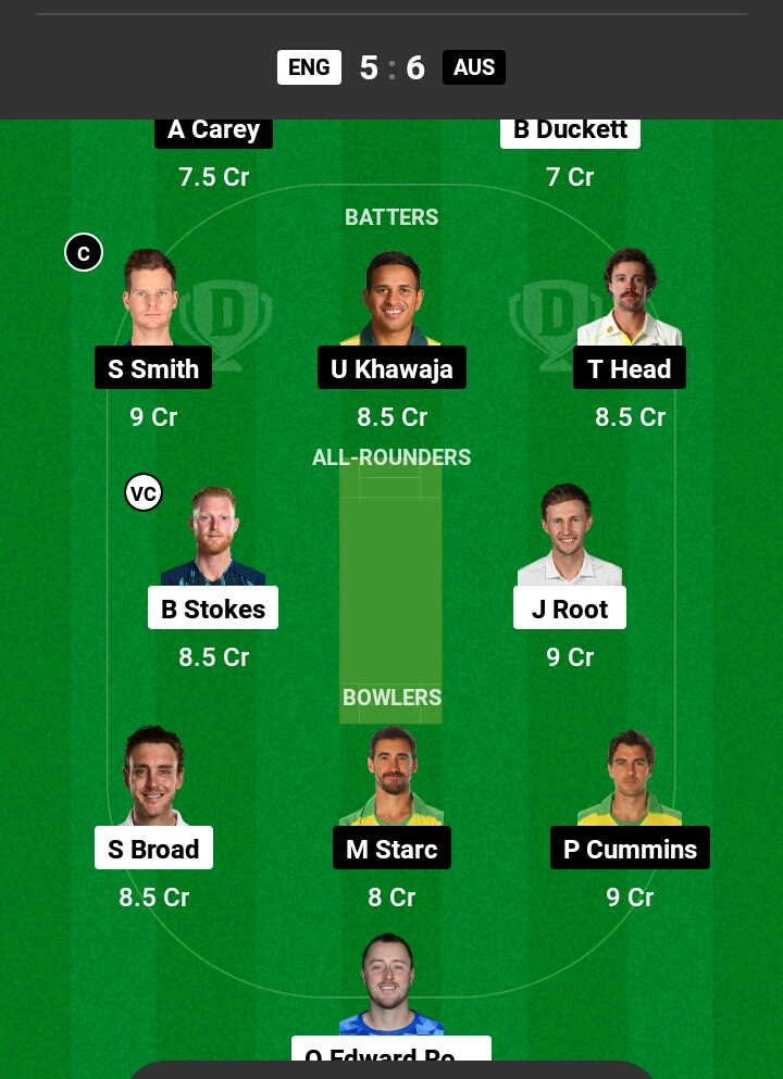 ENG vs AUS Dream11 Prediction in Hindi