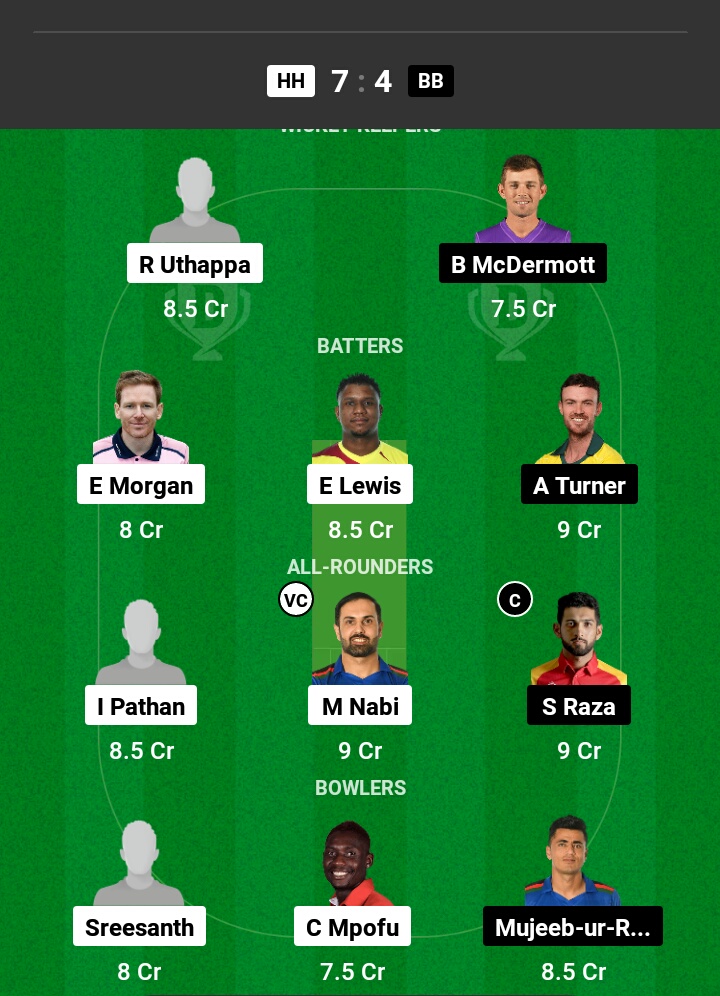 HH vs BB Dream11 Prediction in Hindi