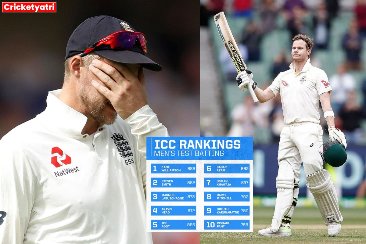 ICC Test Ranking