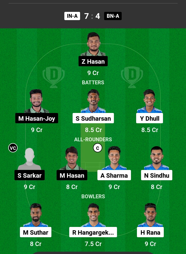 IND A vs BAN A Dream11 Prediction in Hindi