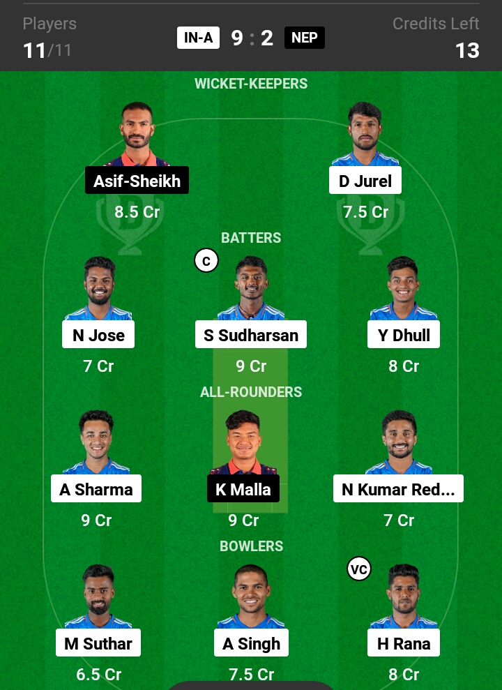 IND A vs NEP Dream11 Prediction in Hindi