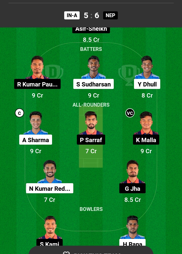 IND A vs NEP Dream11 Prediction in Hindi