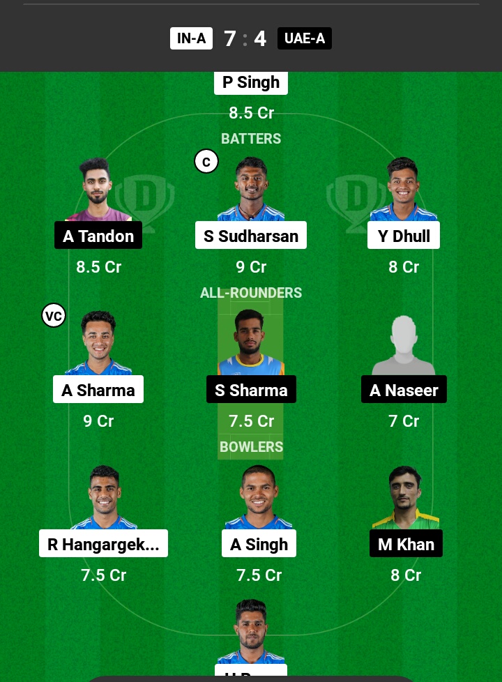 IND A vs UAE A Dream11 Prediction in Hindi