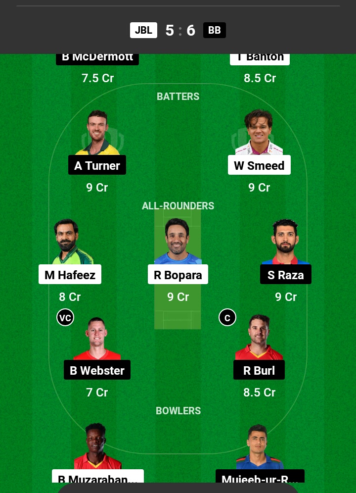 JBL vs BB Dream11 Prediction in Hindi