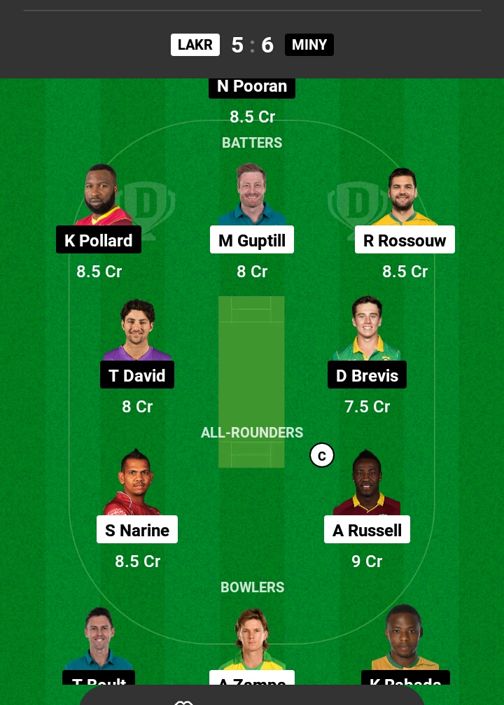 LKR vs MINY Dream11 Prediction in Hindi