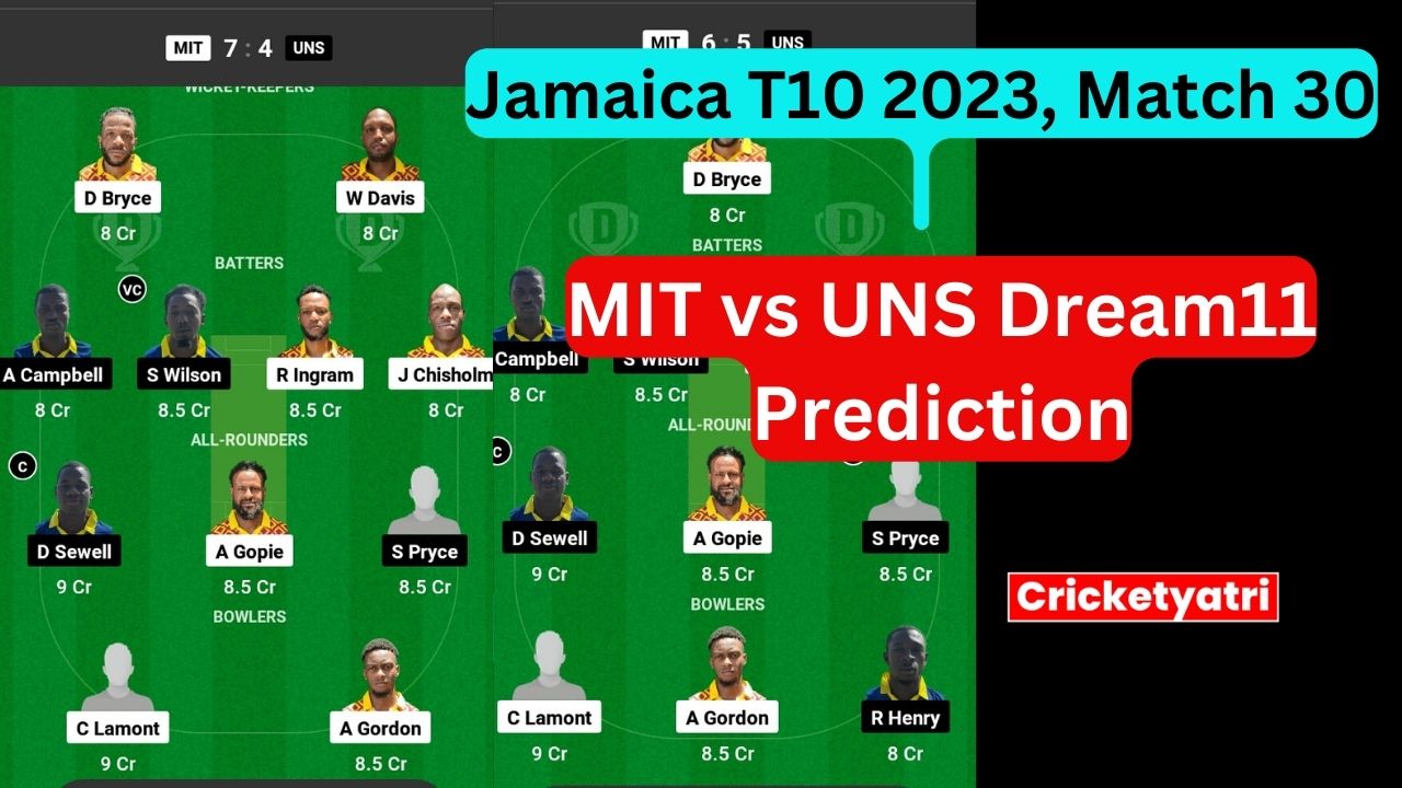 MIT vs UNS Dream11 Prediction in Hindi