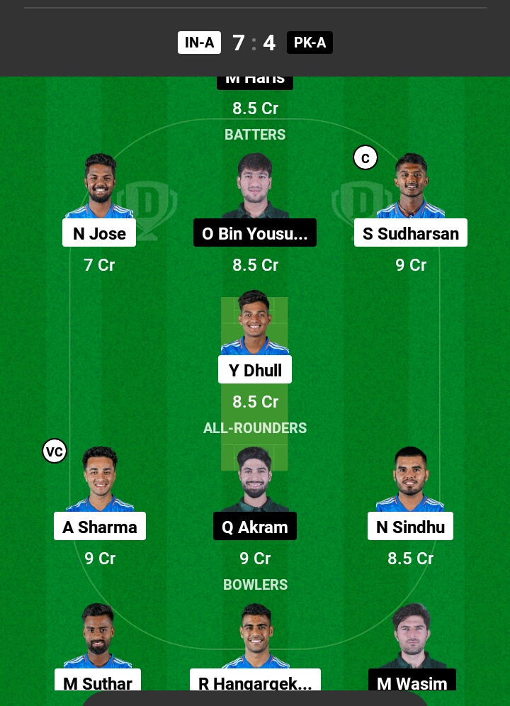 PAK A vs IND A Dream11 Prediction in Hindi