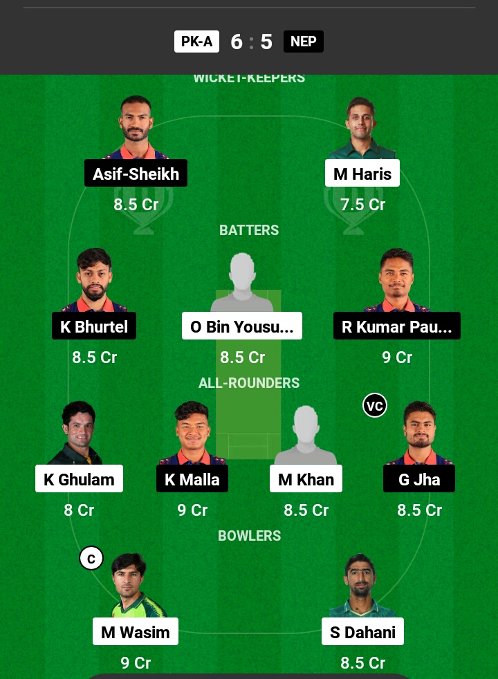 PAK A vs NEP Dream11 Prediction in Hindi