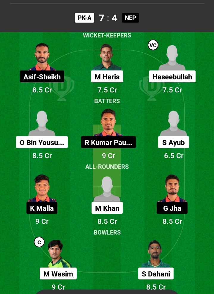 PAK A vs NEP Dream11 Prediction in Hindi