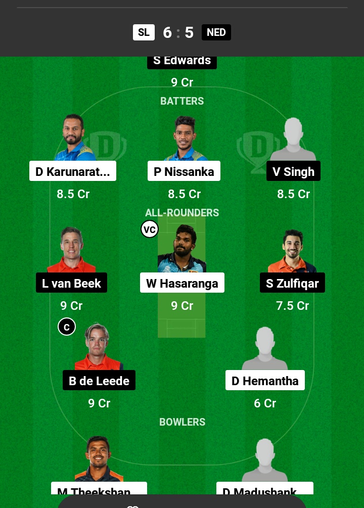 SL vs NED Dream11 Prediction in Hindi