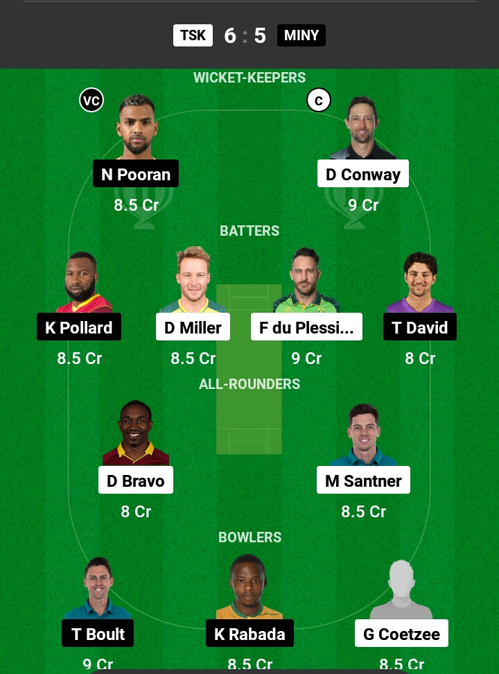 TSK vs MINY Dream11 Prediction in Hindi