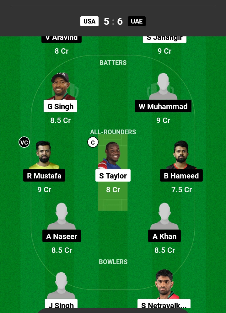 USA vs UAE Dream11 Prediction in Hindi