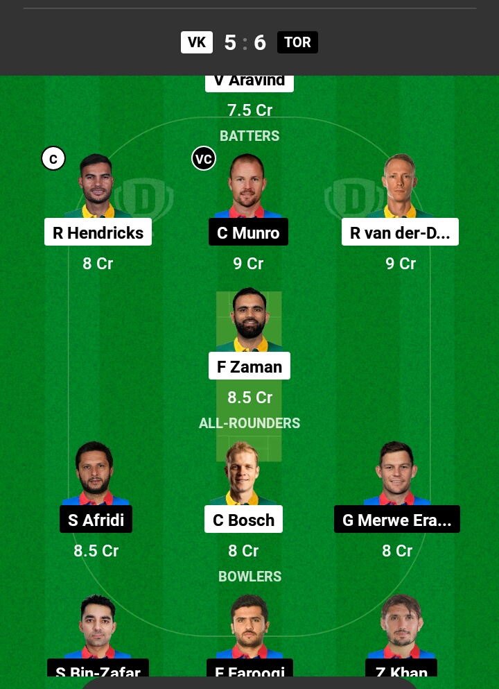 VK vs TOR Dream11 Prediction in Hindi 