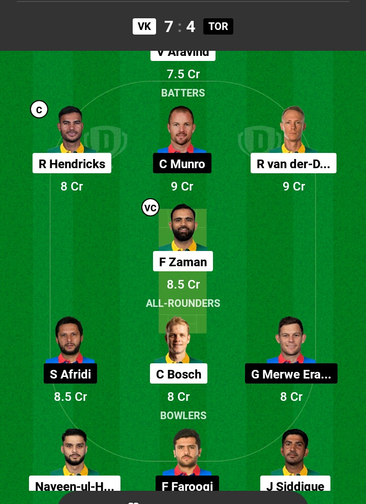 VK vs TOR Dream11 Prediction in Hindi 