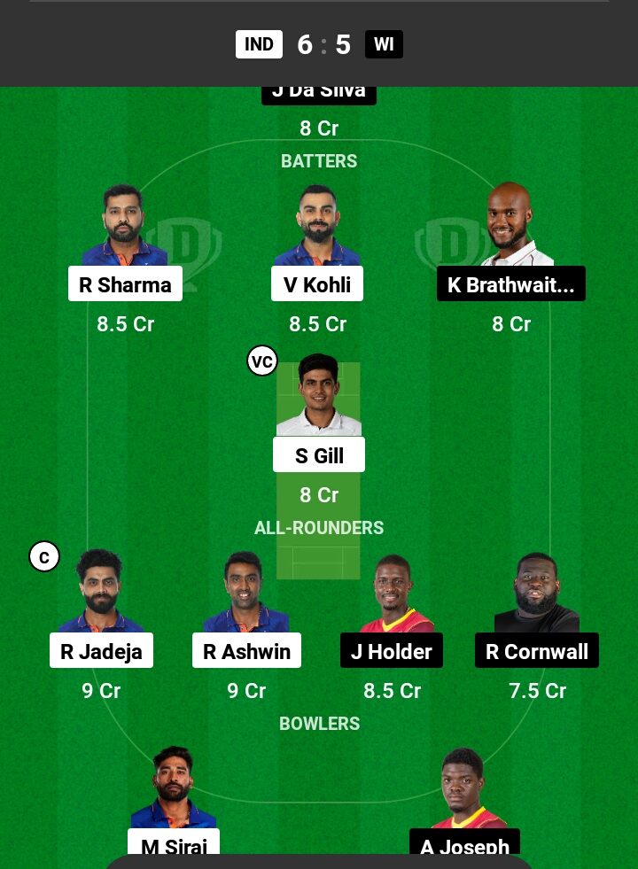 WI vs IND Dream11 Prediction in Hindi