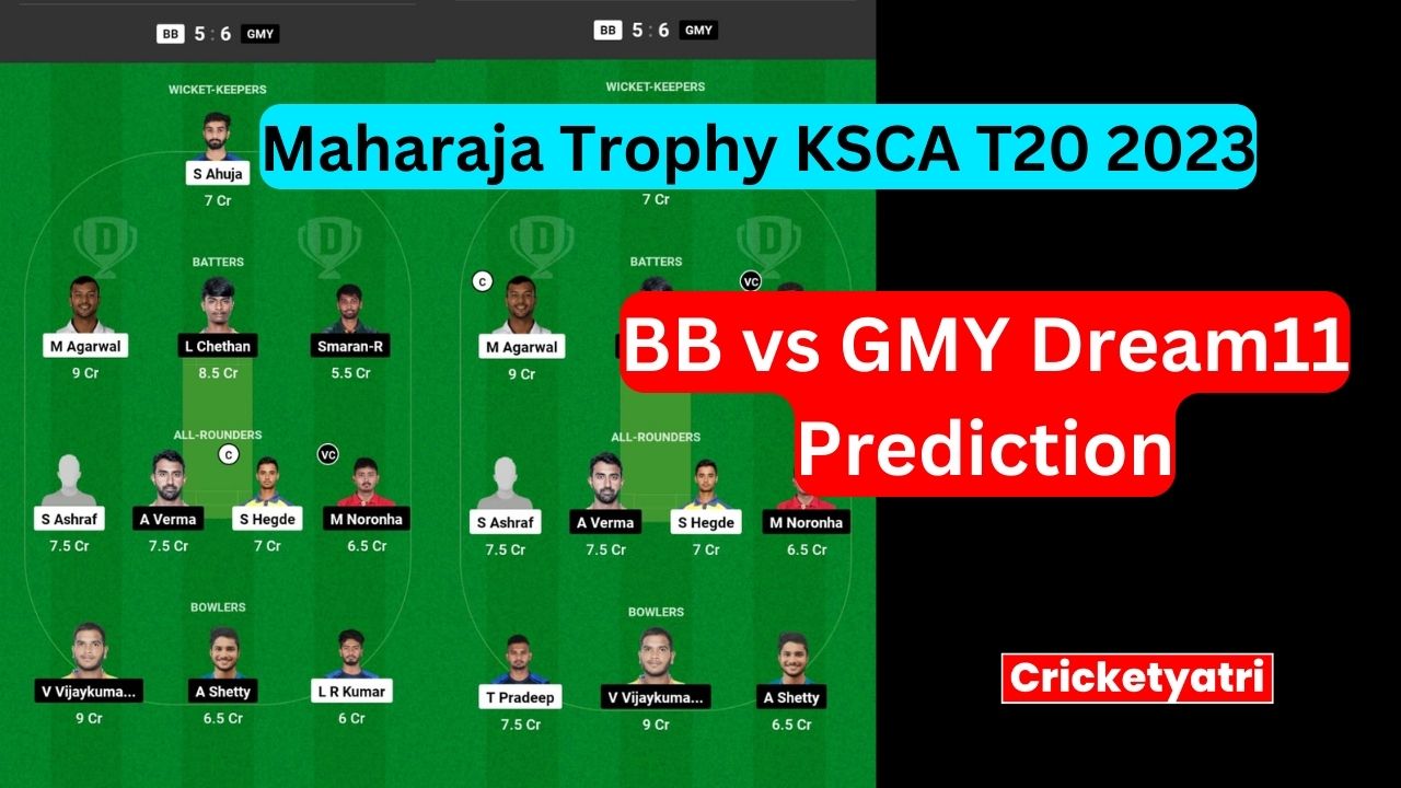 BB vs GMY Dream11