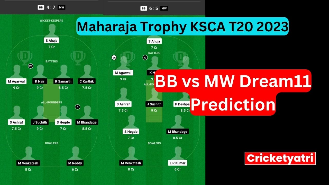 BB vs MW Dream11