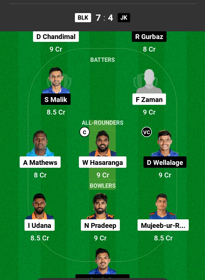 BLK vs JK Dream11 Prediction in Hindi