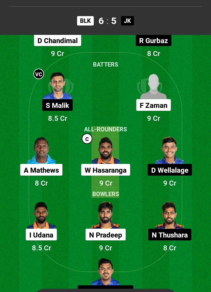 BLK vs JK Dream11 Prediction in Hindi