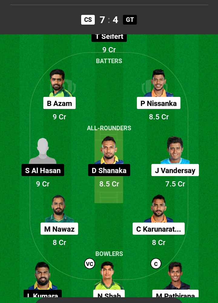 CS vs GT Dream11 Prediction in Hindi