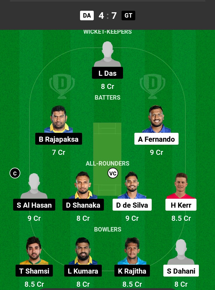 DA vs GT Dream11 Prediction in Hindi